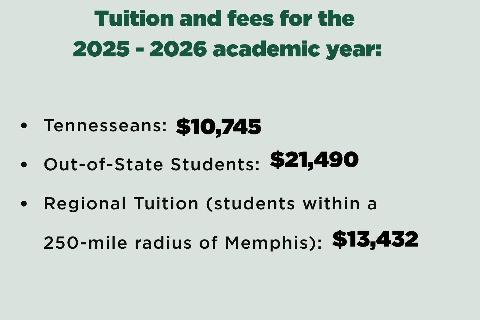 tuition fees