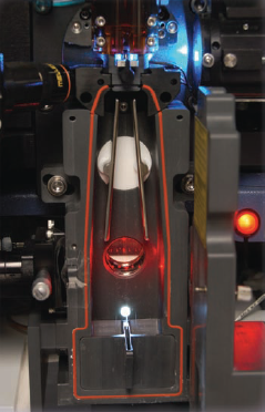 Flow Cytometry Facility