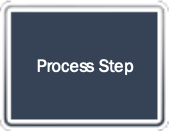 process button