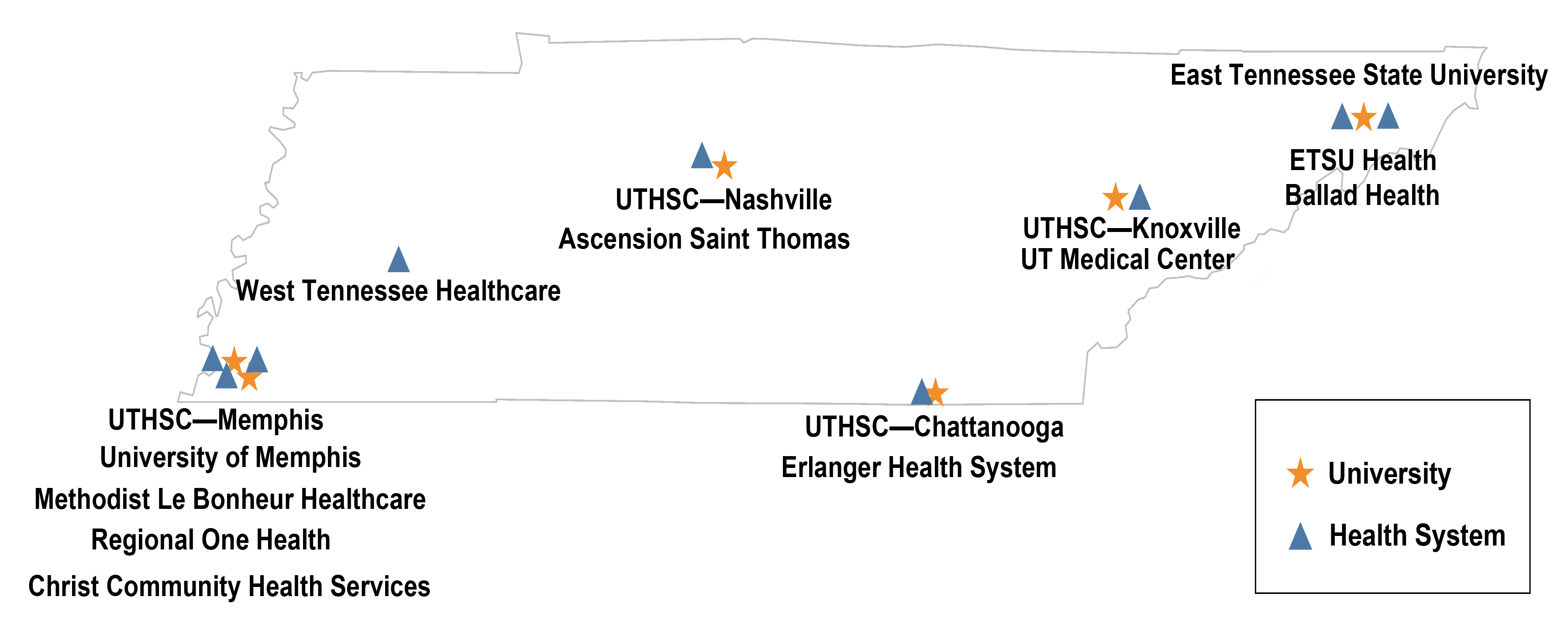 TN Population Health Consortium map of partners