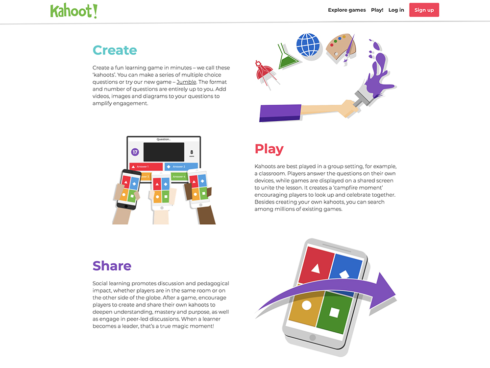 Do you Kahoot?  Technology.Twins